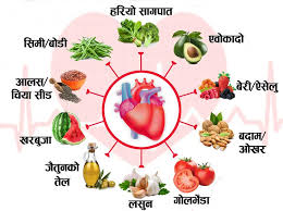 ‘ईट द रेनबो’: रङ्गीन खानाले मुटु र समग्र स्वास्थ्यमा कस्तो फाइदा गर्छ?